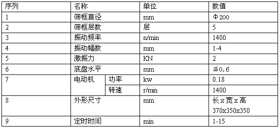 超声波试验筛技术参数